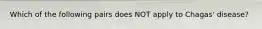 Which of the following pairs does NOT apply to Chagas' disease?