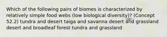 Which of the following pairs of biomes is characterized by relatively simple food webs (low biological diversity)? (Concept 52.2) tundra and desert taiga and savanna desert and grassland desert and broadleaf forest tundra and grassland