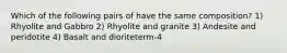 Which of the following pairs of have the same composition? 1) Rhyolite and Gabbro 2) Rhyolite and granite 3) Andesite and peridotite 4) Basalt and dioriteterm-4
