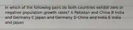 In which of the following pairs do both countries exhibit zero or negative population growth rates? A Pakistan and China B India and Germany C Japan and Germany D China and India E India and Japan