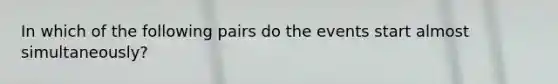 In which of the following pairs do the events start almost simultaneously?