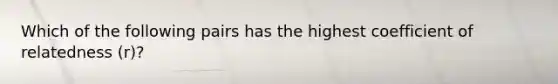 Which of the following pairs has the highest coefficient of relatedness (r)?
