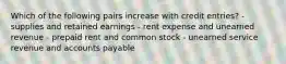 Which of the following pairs increase with credit entries? - supplies and retained earnings - rent expense and unearned revenue - prepaid rent and common stock - unearned service revenue and accounts payable