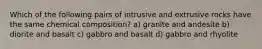 Which of the following pairs of intrusive and extrusive rocks have the same chemical composition? a) granite and andesite b) diorite and basalt c) gabbro and basalt d) gabbro and rhyolite