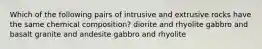 Which of the following pairs of intrusive and extrusive rocks have the same chemical composition? diorite and rhyolite gabbro and basalt granite and andesite gabbro and rhyolite