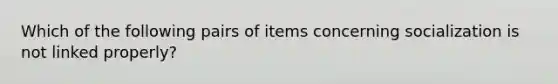 Which of the following pairs of items concerning socialization is not linked properly?