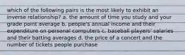 which of the following pairs is the most likely to exhibit an inverse relationship? a. the amount of time you study and your grade point average b. people's annual income and their expenditure on personal computers c. baseball players' salaries and their batting averages d. the price of a concert and the number of tickets people purchase