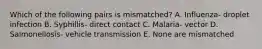 Which of the following pairs is mismatched? A. Influenza- droplet infection B. Syphillis- direct contact C. Malaria- vector D. Salmonellosis- vehicle transmission E. None are mismatched