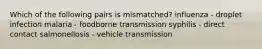 Which of the following pairs is mismatched? influenza - droplet infection malaria - foodborne transmission syphilis - direct contact salmonellosis - vehicle transmission