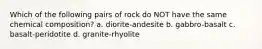 Which of the following pairs of rock do NOT have the same chemical composition? a. diorite-andesite b. gabbro-basalt c. basalt-peridotite d. granite-rhyolite