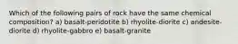 Which of the following pairs of rock have the same chemical composition? a) basalt-peridotite b) rhyolite-diorite c) andesite-diorite d) rhyolite-gabbro e) basalt-granite