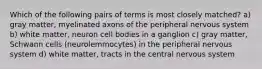 Which of the following pairs of terms is most closely matched? a) gray matter, myelinated axons of the peripheral nervous system b) white matter, neuron cell bodies in a ganglion c) gray matter, Schwann cells (neurolemmocytes) in the peripheral nervous system d) white matter, tracts in the central nervous system