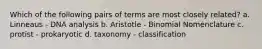 Which of the following pairs of terms are most closely related? a. Linneaus - DNA analysis b. Aristotle - Binomial Nomenclature c. protist - prokaryotic d. taxonomy - classification