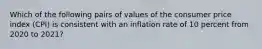 Which of the following pairs of values of the consumer price index (CPI) is consistent with an inflation rate of 10 percent from 2020 to 2021?