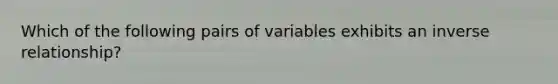 Which of the following pairs of variables exhibits an inverse relationship?