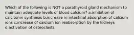 Which of the following is NOT a parathyroid gland mechanism to maintain adequate levels of blood calcium? a.inhibition of calcitonin synthesis b.increase in intestinal absorption of calcium ions c.increase of calcium ion reabsorption by the kidneys d.activation of osteoclasts