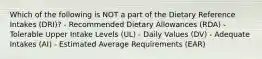 Which of the following is NOT a part of the Dietary Reference Intakes (DRI)? - Recommended Dietary Allowances (RDA) - Tolerable Upper Intake Levels (UL) - Daily Values (DV) - Adequate Intakes (AI) - Estimated Average Requirements (EAR)