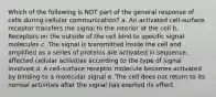 Which of the following is NOT part of the general response of cells during cellular communication? a. An activated cell-surface receptor transfers the signal to the interior of the cell b. Receptors on the outside of the cell bind to specific signal molecules c. The signal is transmitted inside the cell and amplified as a series of proteins are activated in sequence, affected cellular activities according to the type of signal involved d. A cell-surface receptor molecule becomes activated by binding to a molecular signal e. The cell does not return to its normal activities after the signal has exerted its effect