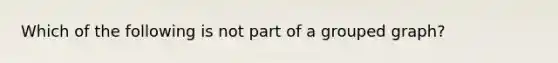 Which of the following is not part of a grouped graph?