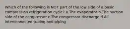 Which of the following is NOT part of the low side of a basic compression refrigeration cycle? a.The evaporator b.The suction side of the compressor c.The compressor discharge d.All interconnected tubing and piping