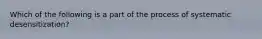 Which of the following is a part of the process of systematic desensitization?