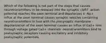 Which of the following is not part of the steps that causes neurotransmitters to be released into the synaptic cleft? -action potential reaches the axon terminal and depolarizes it -Na+ influx at the axon terminal causes synaptic vesicles containing neurotransmitters to fuse with the presynaptic membrane -depolarization of the axon terminal causes an influx of Ca2+ ions through voltage gated Ca2+ channels -neurotransmitters bind to postsynaptic receptors causing excitatory and inhibitory postsynaptic potentials