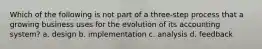 Which of the following is not part of a three-step process that a growing business uses for the evolution of its accounting system? a. design b. implementation c. analysis d. feedback