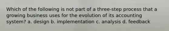 Which of the following is not part of a three-step process that a growing business uses for the evolution of its accounting system? a. design b. implementation c. analysis d. feedback