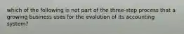 which of the following is not part of the three-step process that a growing business uses for the evolution of its accounting system?