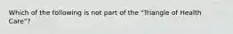 Which of the following is not part of the "Triangle of Health Care"?