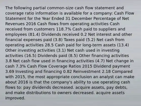 The following partial common-size cash flow statement and coverage ratio information is available for a company: Cash Flow Statement for the Year Ended 31 December Percentage of Net Revenues 2016 Cash flows from operating activities Cash received from customers 118.7% Cash paid to suppliers and employees (81.4) Dividends received 0.2 Net interest and other financial expenses paid (3.8) Taxes paid (5.2) Net cash from operating activities 28.5 Cash paid for long-term assets (13.4) Other investing activities (3.1) Net cash used in investing activities (16.5) Dividends paid (8.5) Other financing activities 3.8 Net cash flow used in financing activities (4.7) Net change in cash 7.3% Cash Flow Coverage Ratios 2015 Dividend payment 3.69 Investing and financing 0.82 Reinvestment 2.18 Compared with 2015, the most appropriate conclusion an analyst can make about 2016 is that the company's ability to use operating cash flows to: pay dividends decreased. acquire assets, pay debts, and make distributions to owners decreased. acquire assets improved.