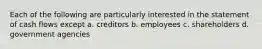 Each of the following are particularly interested in the statement of cash flows except a. creditors b. employees c. shareholders d. government agencies