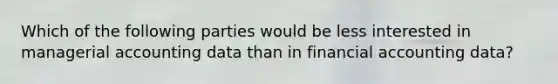 Which of the following parties would be less interested in managerial accounting data than in financial accounting data?