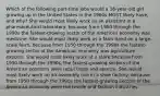 Which of the following part-time jobs would a 16-year-old girl growing up in the United States in the 1960s MOST likely have, and why? She would most likely work as an assistant in a pharmaceutical laboratory, because from 1950 through the 1990s the fastest-growing sector of the American economy was medicine. She would most likely work as a farm hand on a large-scale farm, because from 1950 through the 1990s the fastest-growing sector of the American economy was agriculture exports. She would most likely work at a store because from 1950 through the 1990s, the fastest-growing sectors of the American economy were retail trade and service. She would most likely work on an assembly line in a shoe factory, because from 1950 through the 1990s the fastest-growing sectors of the American economy were the textile and fashion industries.