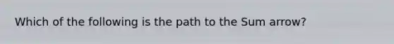 Which of the following is the path to the Sum arrow?