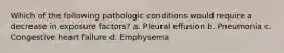 Which of the following pathologic conditions would require a decrease in exposure factors? a. Pleural effusion b. Pneumonia c. Congestive heart failure d. Emphysema