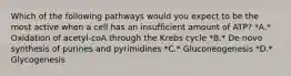 Which of the following pathways would you expect to be the most active when a cell has an insufficient amount of ATP? *A.* Oxidation of acetyl-coA through the Krebs cycle *B.* De novo synthesis of purines and pyrimidines *C.* Gluconeogenesis *D.* Glycogenesis