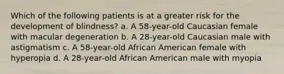 Which of the following patients is at a greater risk for the development of blindness? a. A 58-year-old Caucasian female with macular degeneration b. A 28-year-old Caucasian male with astigmatism c. A 58-year-old African American female with hyperopia d. A 28-year-old African American male with myopia