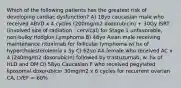 Which of the following patients has the greatest risk of developing cardiac dysfunction? A) 18yo caucasian male who received ABVD x 4 cycles (200mg/m2 doxorubicin) + 30Gy ISRT (involved site of radiation - cervical) for Stage 1 unfavorable, non-bulky Hodgkin Lymphoma B) 48yo Asian male receiving maintenance rituximab for follicular lymphoma w/ hx of hypercholesterolemia x 5y C) 62yo AA female who received AC x 4 (240mg/m2 doxorubicin) followed by trastuzumab, w. hx of HLD and DM D) 58yo Caucasian F who received pegylated liposomal doxorubicin 30mg/m2 x 6 cycles for recurrent ovarian CA, LVEF = 60%