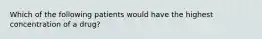 Which of the following patients would have the highest concentration of a drug?