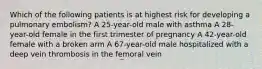 Which of the following patients is at highest risk for developing a pulmonary embolism? A 25-year-old male with asthma A 28-year-old female in the first trimester of pregnancy A 42-year-old female with a broken arm A 67-year-old male hospitalized with a deep vein thrombosis in the femoral vein