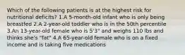 Which of the following patients is at the highest risk for nutritional deficits? 1.A 5-month-old infant who is only being breastfed 2.A 2-year-old toddler who is in the 50th percentile 3.An 13-year-old female who is 5'3" and weighs 110 lbs and thinks she's "fat" 4.A 65-year-old female who is on a fixed income and is taking five medications