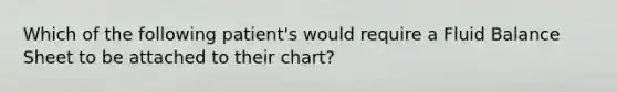 Which of the following patient's would require a Fluid Balance Sheet to be attached to their chart?