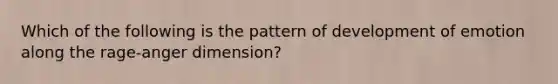 Which of the following is the pattern of development of emotion along the rage-anger dimension?