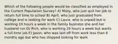 Which of the following people would be classified as employed in the Current Population Survey? A) Misty, who just quit her job to return full time to school B) April, who just graduated from college and is looking for work C) Laura, who is unpaid but is working 10 hours a week in the family business she and her husband run D) Rich, who is working 20 hours a week but wants a full-time job E) Jason, who was laid off from work less than 6 months ago but who has stopped looking for work