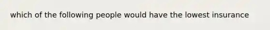 which of the following people would have the lowest insurance