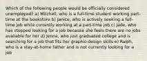 Which of the following people would be officially considered unemployed? a) Mitchell, who is a full-time student working part-time at the bookstore b) Janice, who is actively seeking a full-time job while currently working at a part-time job c) Jade, who has stopped looking for a job because she feels there are no jobs available for her d) Jenna, who just graduated college and is searching for a job that fits her graphic-design skills e) Ralph, who is a stay-at-home father and is not currently looking for a job