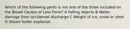 Which of the following perils is not one of the three included on the Broad Causes of Loss Form? A Falling objects B Water damage from accidental discharge C Weight of ice, snow or sleet D Steam boiler explosion