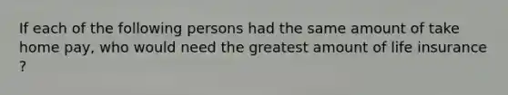 If each of the following persons had the same amount of take home pay, who would need the greatest amount of life insurance ?