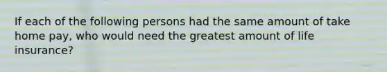 If each of the following persons had the same amount of take home pay, who would need the greatest amount of life insurance?